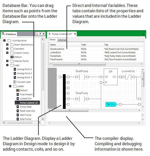 Logic Guide Ladder Diagram Display (Ladder Diagrams)